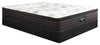 Ensemble Matelas ferme à Euro-plateau GL2 de Beautyrest pour lit double