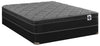 Ensemble matelas à Euro-plateau dans une boîte Aspen de Springwall pour lit double