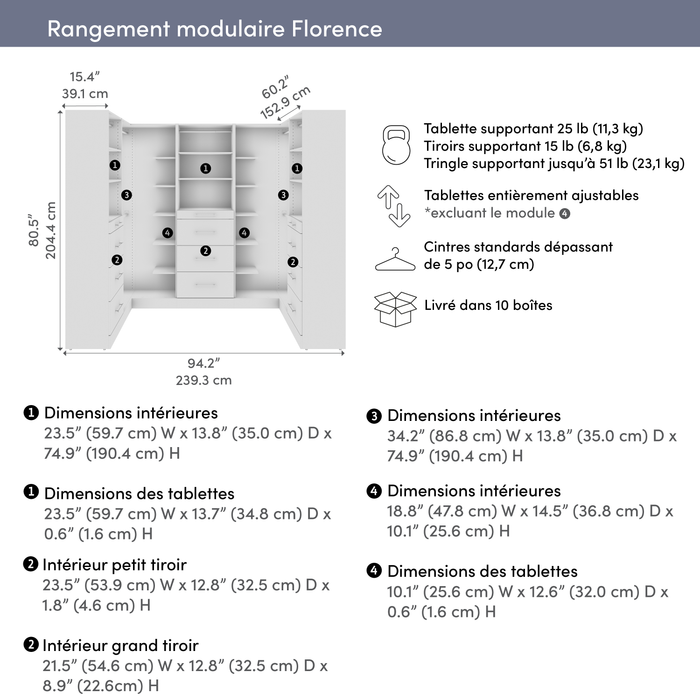 Système de pièce-penderie en forme de U modulaire Florence de Bestar de 94 po avec tringles et rangement - blanc