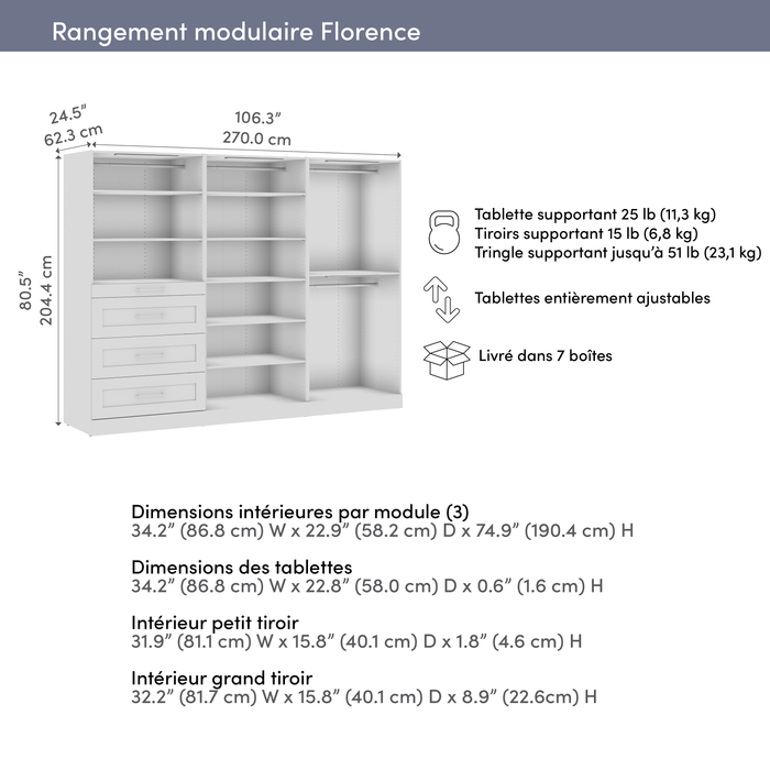 Système de pièce-penderie modulaire Florence de Bestar de 107 po avec éclairages à DEL, tringles, tablettes et tiroirs de style Shaker - blanc