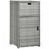 Outsunny Meuble De Rangement Resine Tressee Pour Patio Gris Mixte