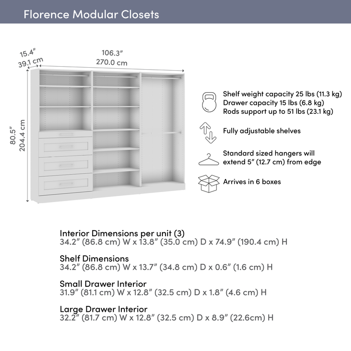 Système de pièce-penderie modulaire Florence de Bestar de 107 po avec tringles, tablettes et tiroirs de style Shaker - blanc