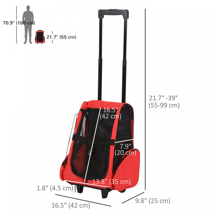 Sac pour animaux de compagnie
