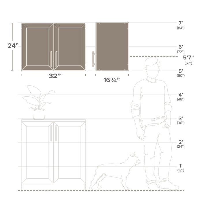 Armoire de rangement murale empilable Elite de Prepac de 32 po - blanche