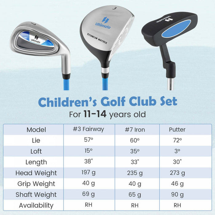 Ultimate Junior Golf Club Set Pour Enfants Comprend 165cc #3 Fairway Wood Et #7 Iron Blue