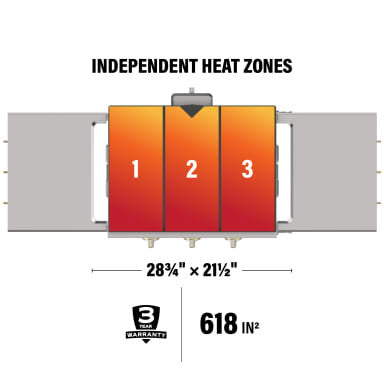 Blackstone 28\" Plancha Select - 6009