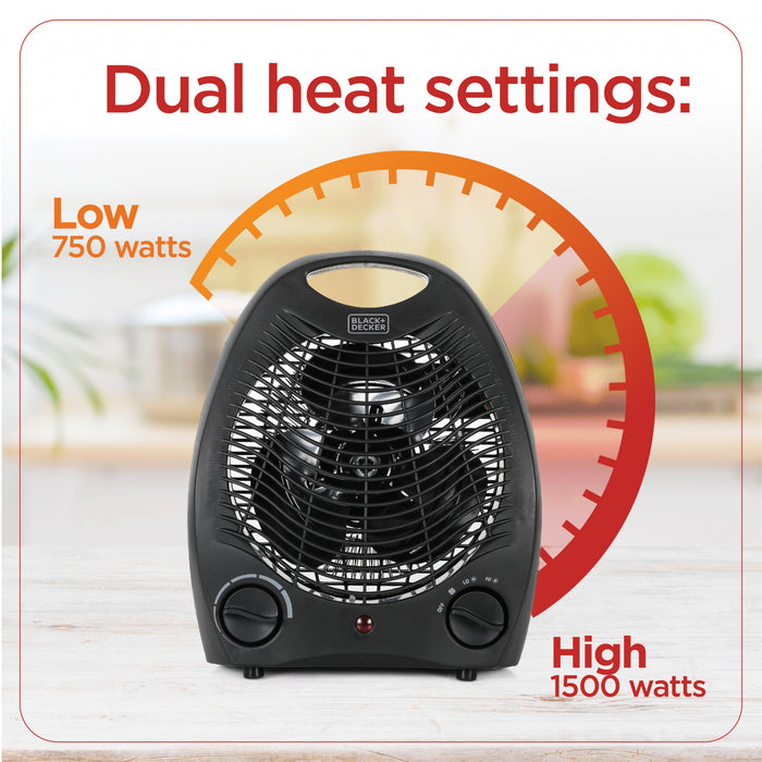 Radiateur portatif Black+Decker de 10 po