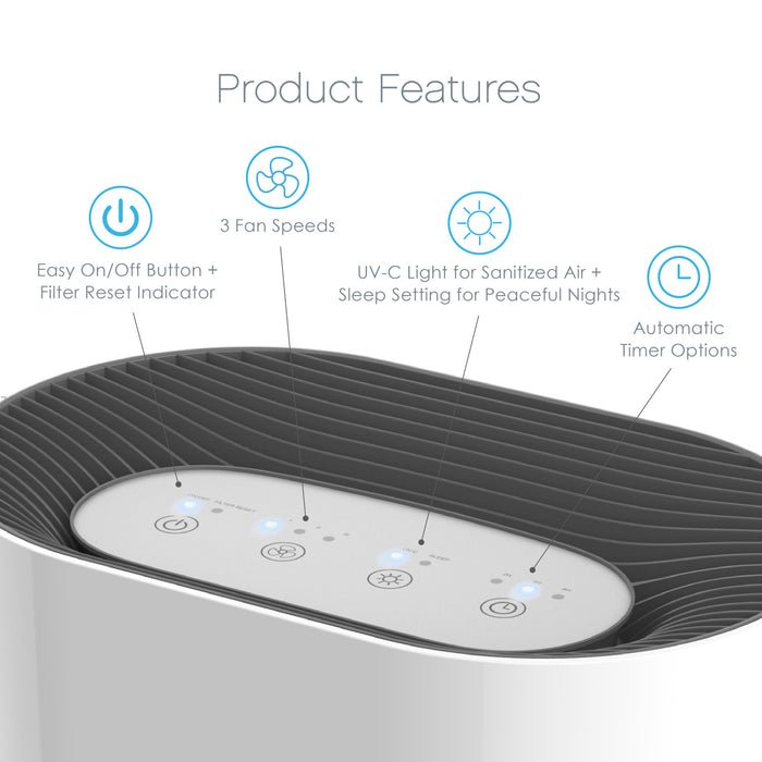 Purificateur d’air 3 en 1 PureZone avec filtre HEPA véritable - PEAIRPLG