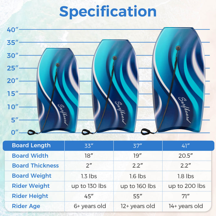 Costway 37\" Body Board Leger Avec Eps Core Xpe Deck Hdpe Fond Croissant Tail Bleu