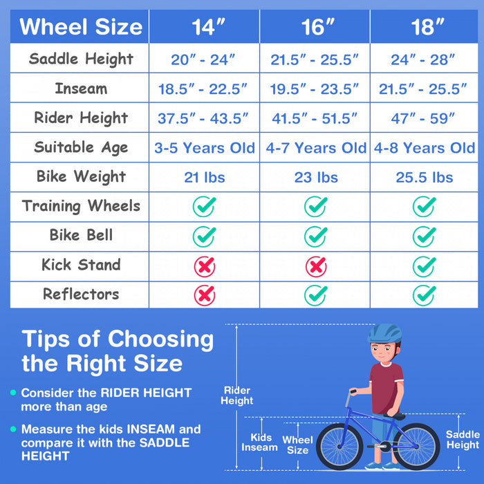 Velo Costway 14'' Pour Enfants Avec Roues D'entrainement Amovibles Et Panier Pour 3-5 Ans Skyblue