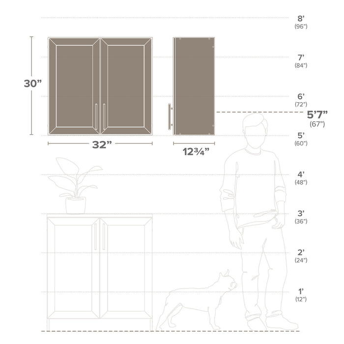 Armoire de rangement murale Elite de Prepac de 32 po - blanche