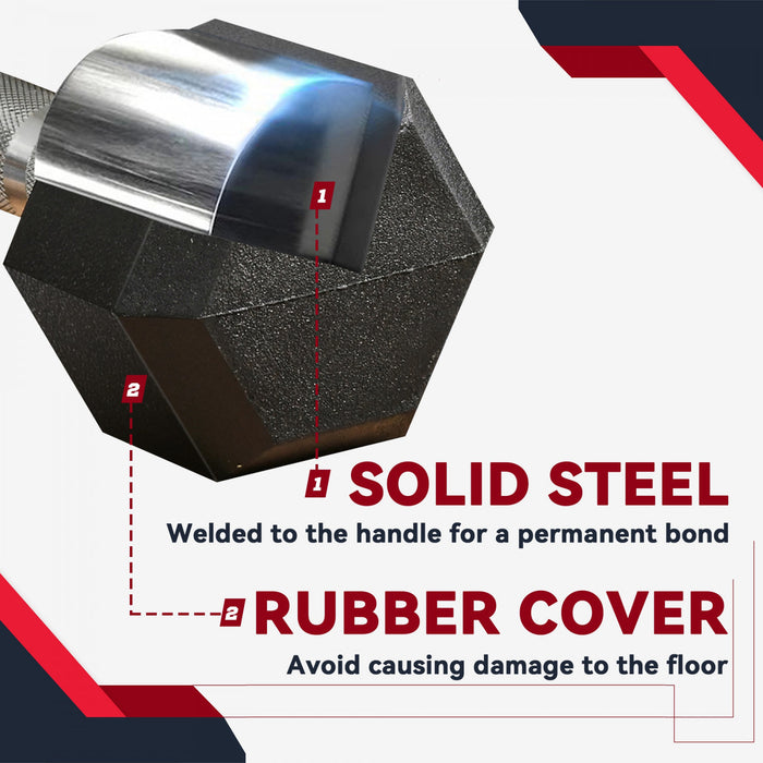 Soozier Ensemble halteres caoutchouc 20lbs (10lbs chaque)