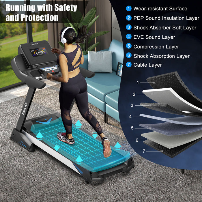 Nom Du Produit ：\nMarque Costway 2,98 Kw, Tapis De Course Pliant Machine D'exercice Avec Ecran Led A Inclinaison Automatique Noir