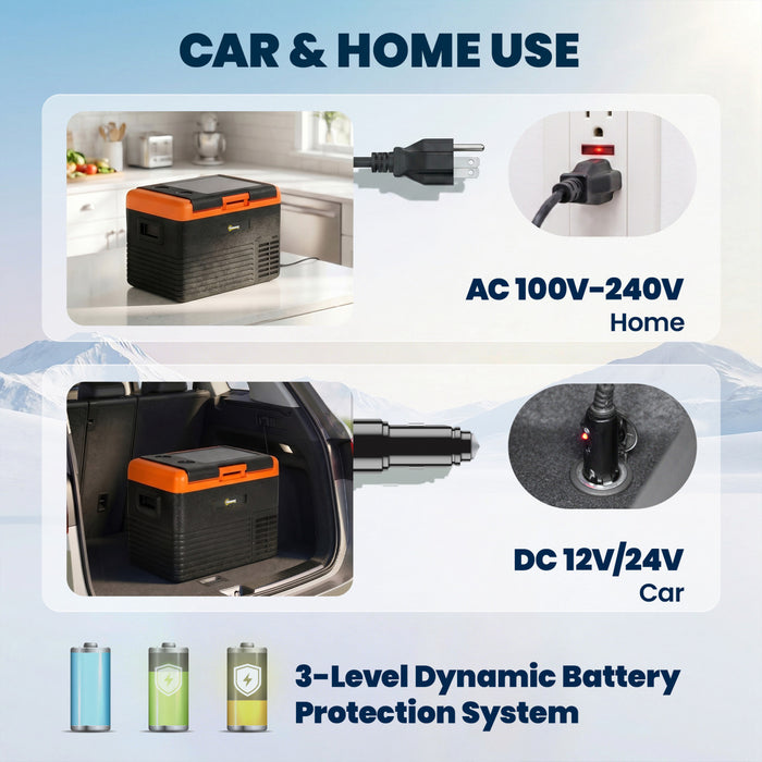 Outsunny glaciere electrique refrigerateur de voiture 32 litres