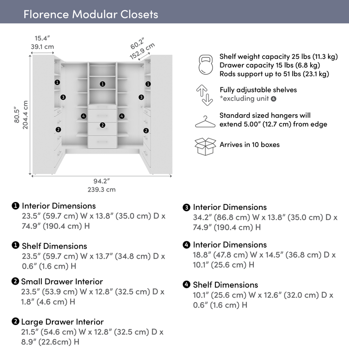 Système de pièce-penderie en forme de U modulaire Florence de Bestar de 94 po avec tringles et rangement - blanc