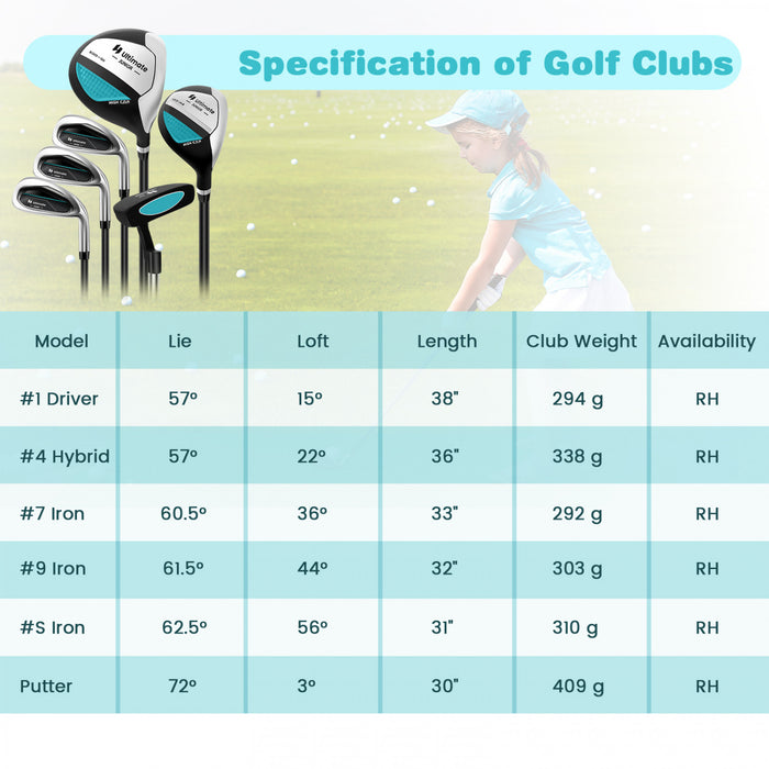 Ultimate Junior Complete Golf Club Set Pour Enfants Ages De 11 A 13 Ans