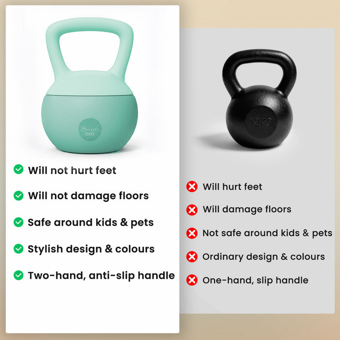 Soozier Kettlebell 12 kg, musculation et entrainement de force, vert