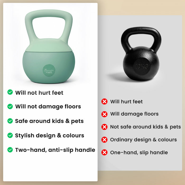 Soozier Kettlebell 22lb, Poids pour Entrainement de Force