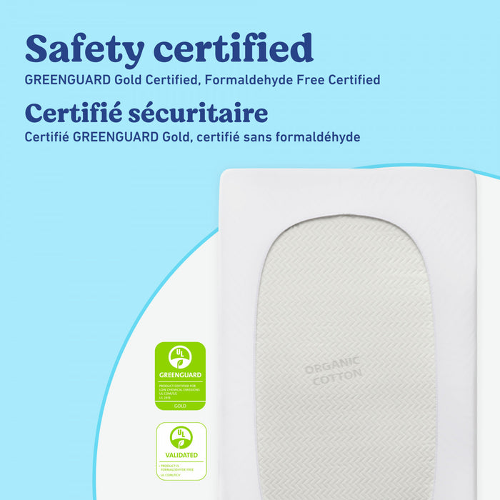 Graco Protege-matelas impermeable haut de gamme pour lit de bebe et de tout-petit - 1 paquet