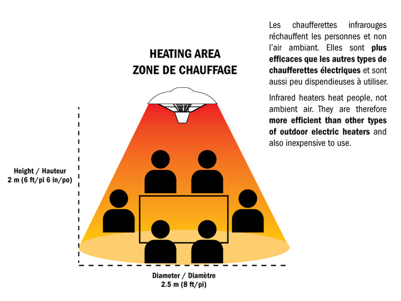 Radiateur de terrasse suspendu électrique à DEL et à infrarouge Energ+ - HEA-21522 BLACK