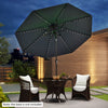 Costway 10 FT Solar Patio Umbrella with 96 LED Lights 35° Adjustable Tilt Vented Top Navy