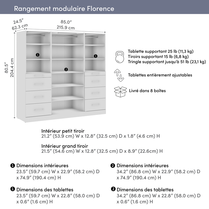 Système de garde-robe et pièce-penderie modulaire Florence de Bestar de 85 po avec éclairage à DEL et rangement - blanc