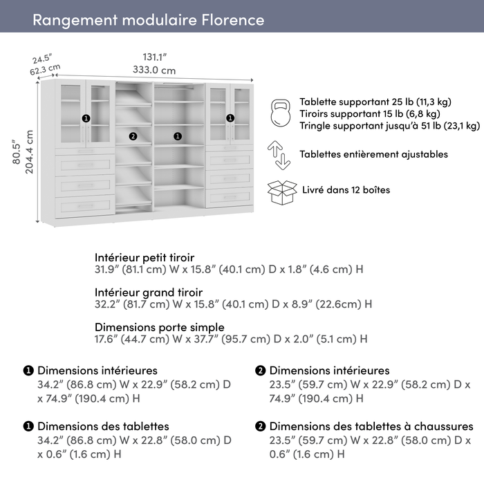 Système de pièce-penderie modulaire Florence de Bestar de 132 po avec éclairages à DEL, tiroirs, portes et tablettes pour chaussures de style Shaker - blanc