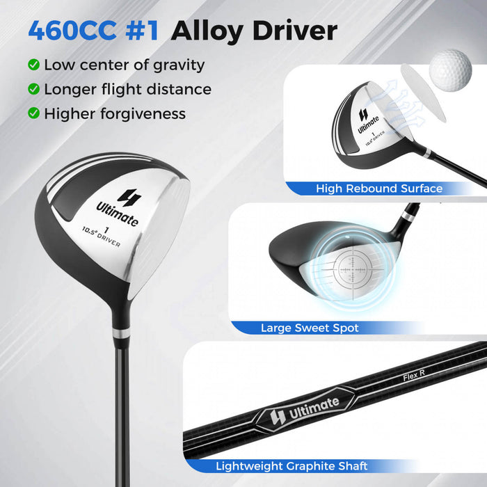 Ensemble Complet De 10 Clubs De Golf De Marque Costway Pour Hommes Avec Driver En Alliage Noir