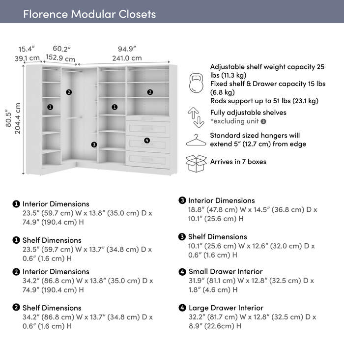 Système de pièce-penderie en forme de L modulaire Florence de Bestar de 95 po avec tringles, tablettes et tiroirs de style Shaker - blanc