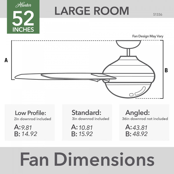 Ventilateur de plafond Aerodyne avec luminaire - Blanc