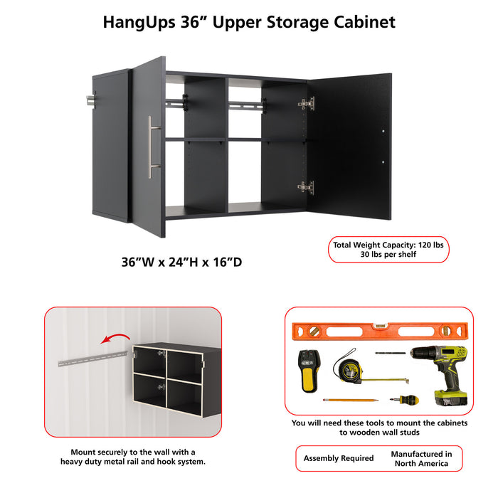 Armoire supérieure de rangement HangUps de 36 po - blanche