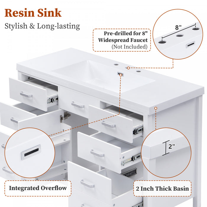 Resina Meuble-Lavabo Simple 48 po avec Vasque en Resine et 6 Tiroirs, Blanc