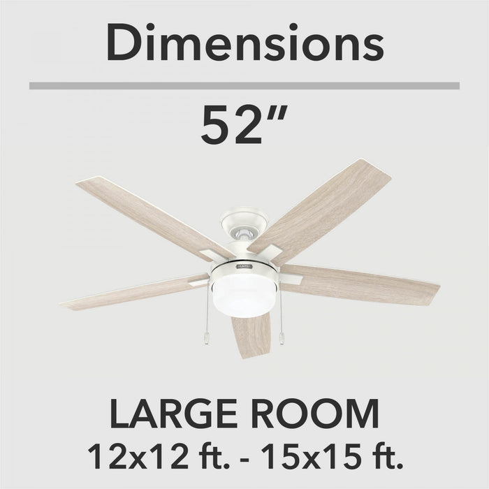 Ventilateur de plafond Anisten avec luminaire - Blanc