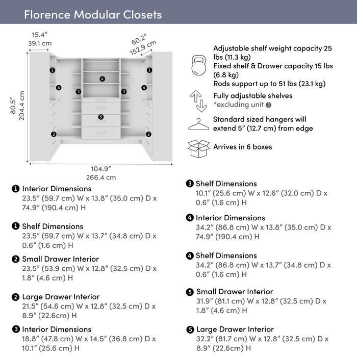 Système de pièce-penderie en forme de U modulaire Florence de Bestar de 105 po avec tringles, tablettes et tiroirs de style lisse - blanc