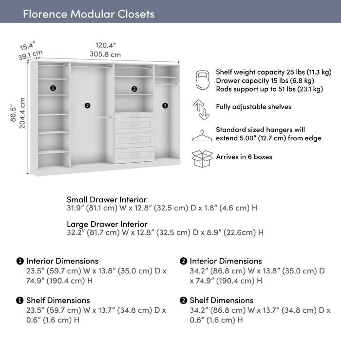 Système de pièce-penderie modulaire Florence de Bestar de 121 po avec tringles, tablettes et tiroirs de style Shaker - blanc