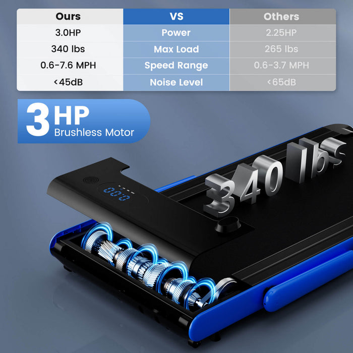 Tapis Roulant Pliant 3 En 1 Superfit Avec Ecran Led A Telecommande Smart Apps Et Haut-parleurs Bleu