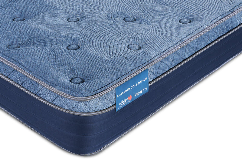 Matelas moyen à Euro-plateau Veneto de Springwall pour grand lit