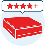 Nos matelas sont évalués à 4,4 étoiles en moyenne. Évalués par de vrais clients comme vous!
