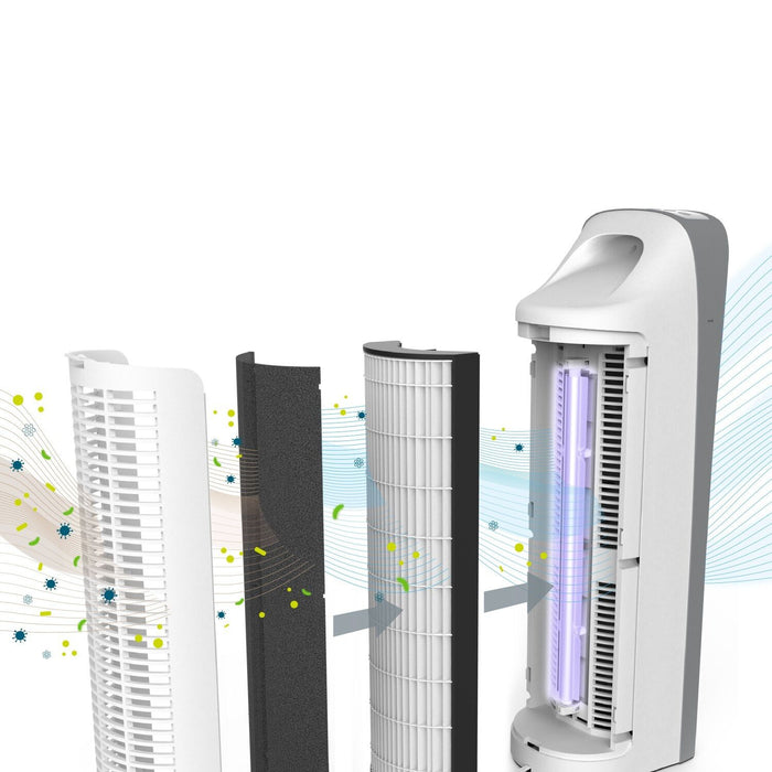 Purificateur d’air 4 en 1 PureZone Elite avec filtre HEPA véritable - CA-PEAIRTWR