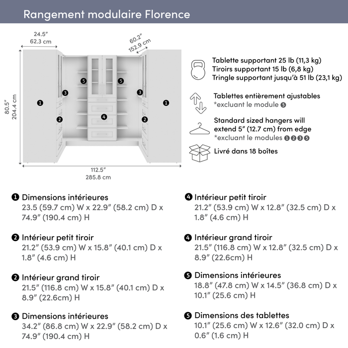 Système de pièce-penderie en forme de U modulaire Florence de Bestar de 113 po avec éclairages à DEL, tringles, tablettes, tiroirs et portes de style Shaker - blanc