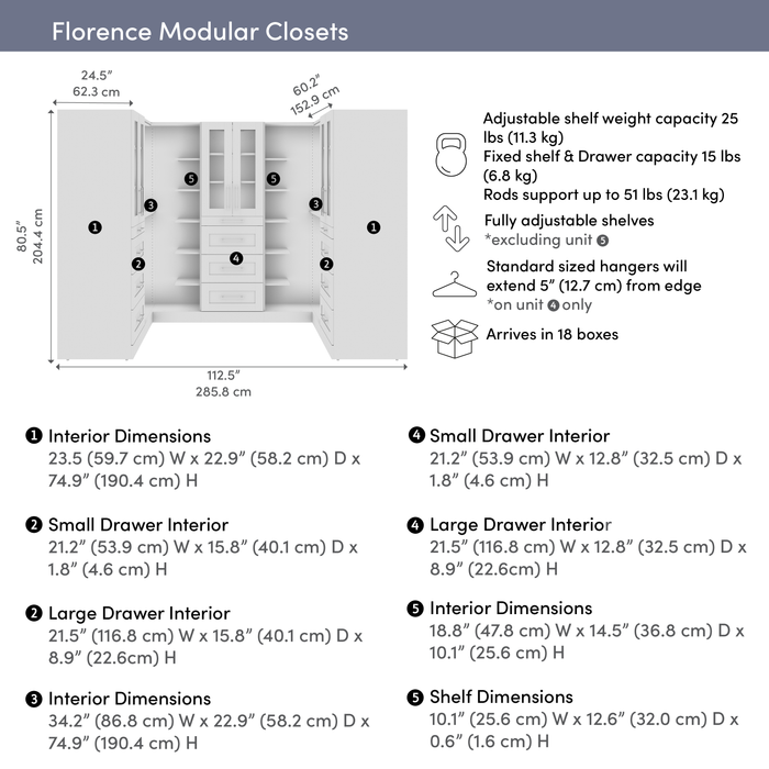 Système de pièce-penderie en forme de U modulaire Florence de Bestar de 113 po avec éclairages à DEL, tringles, tablettes, tiroirs et portes de style Shaker - blanc
