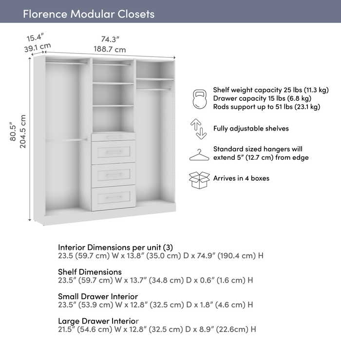 Système de garde-robe modulaire Florence de Bestar de 75 po avec tringles, tablettes et tiroirs de style Shaker - blanc