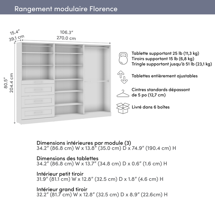 Système de pièce-penderie modulaire Florence de Bestar de 107 po avec tringles, tablettes et tiroirs de style Shaker - blanc