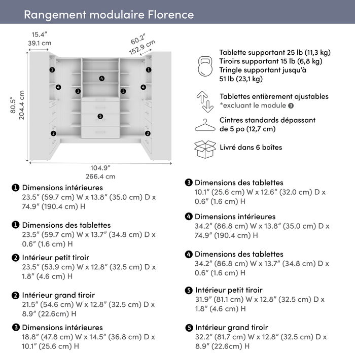 Système de pièce-penderie en forme de U modulaire Florence de Bestar de 105 po avec tringles, tablettes et tiroirs de style lisse - blanc