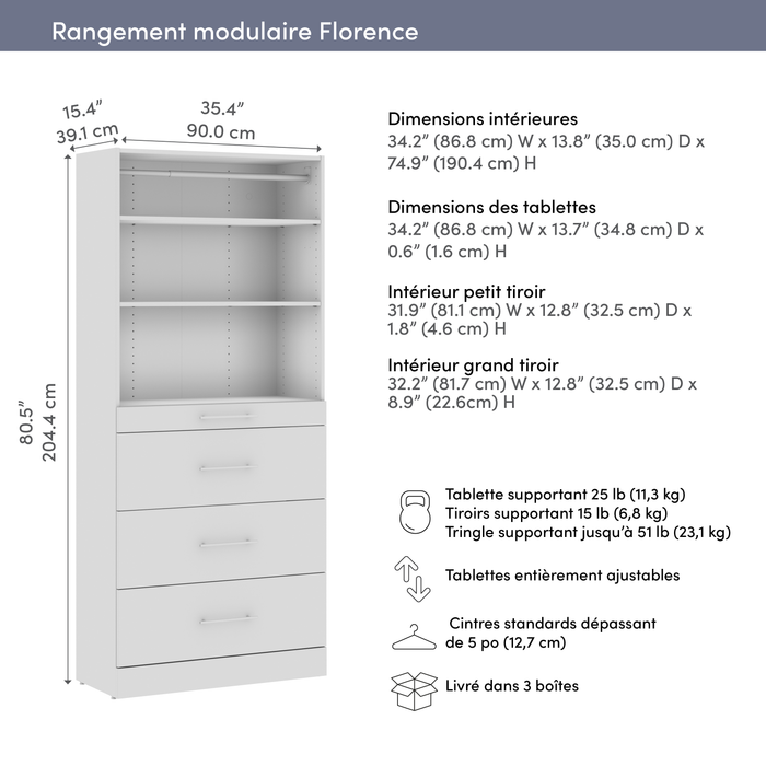 Système de tour garde-robe et pièce-penderie modulaire Florence de Bestar de 36 po avec tablettes et 4 tiroirs de style lisse - blanche