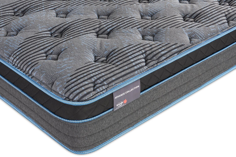 Matelas ferme à Euro-plateau Advance Telekon de Springwall pour lit simple 