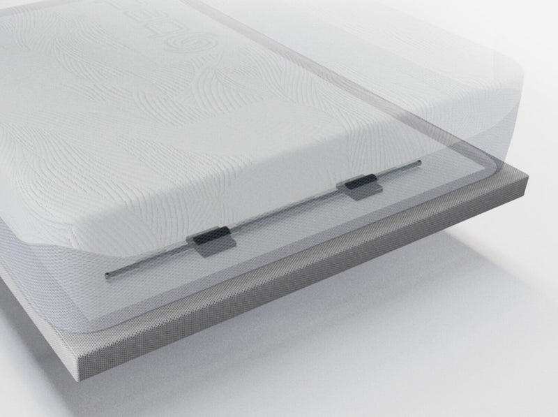 Base ajustable à tête divisée Flex de Bedgear pour très grand lit