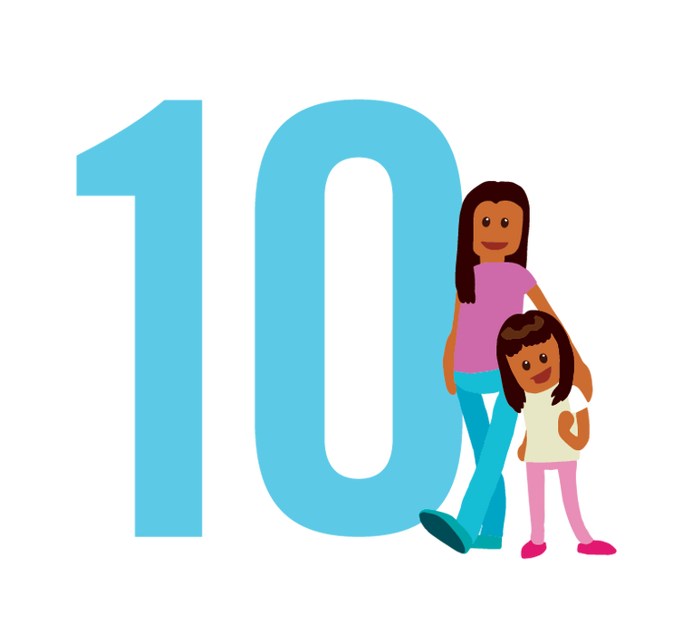 Merci pour votre généreux don de 10,00 $ au réseau Children's Miracle NetworkMD