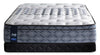 Ensemble ferme à Euro-plateau Lindfield Posturepedic Performance Plus de Sealy pour lit double 