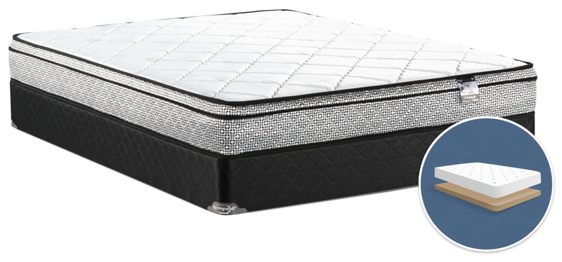 Ensemble matelas ferme à Euro-plateau à profil bas Odin 3 de Springwall pour grand lit